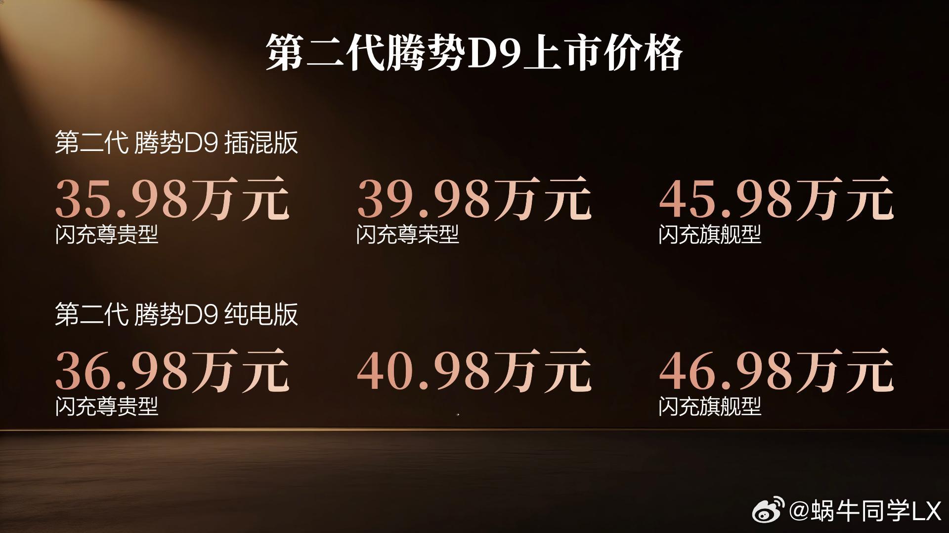 4月27日，科技豪华旗舰MPV第二代腾势D9正式上市，推出插混版3款、纯电版3款