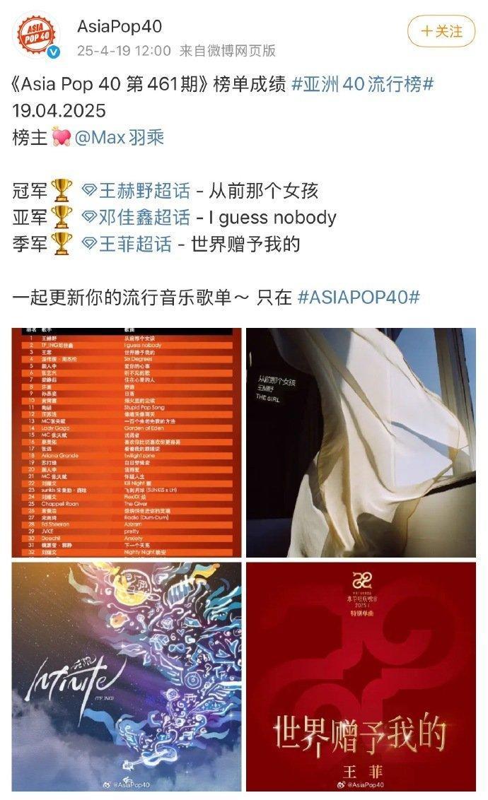 《Asia Pop 40 第461期》 榜单成绩🈶恭喜🎊邓佳鑫《I gues