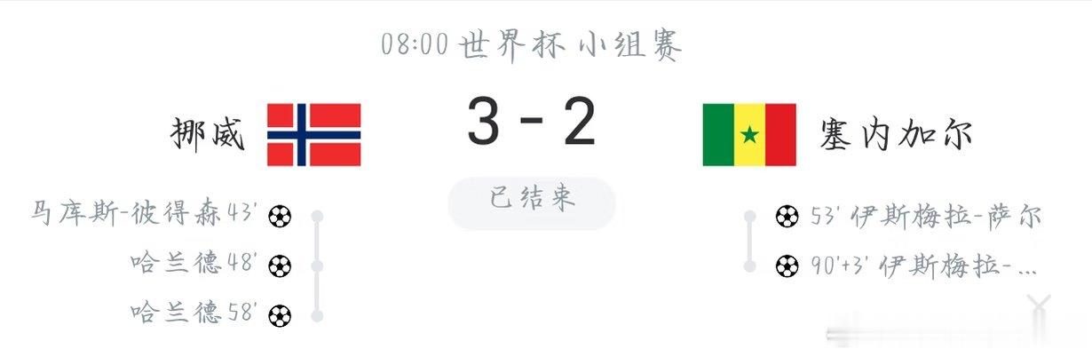 兄弟们这场挪威三比二塞内加尔确实精彩，前40分钟非洲冠军真的是把节奏拿在自己脚下