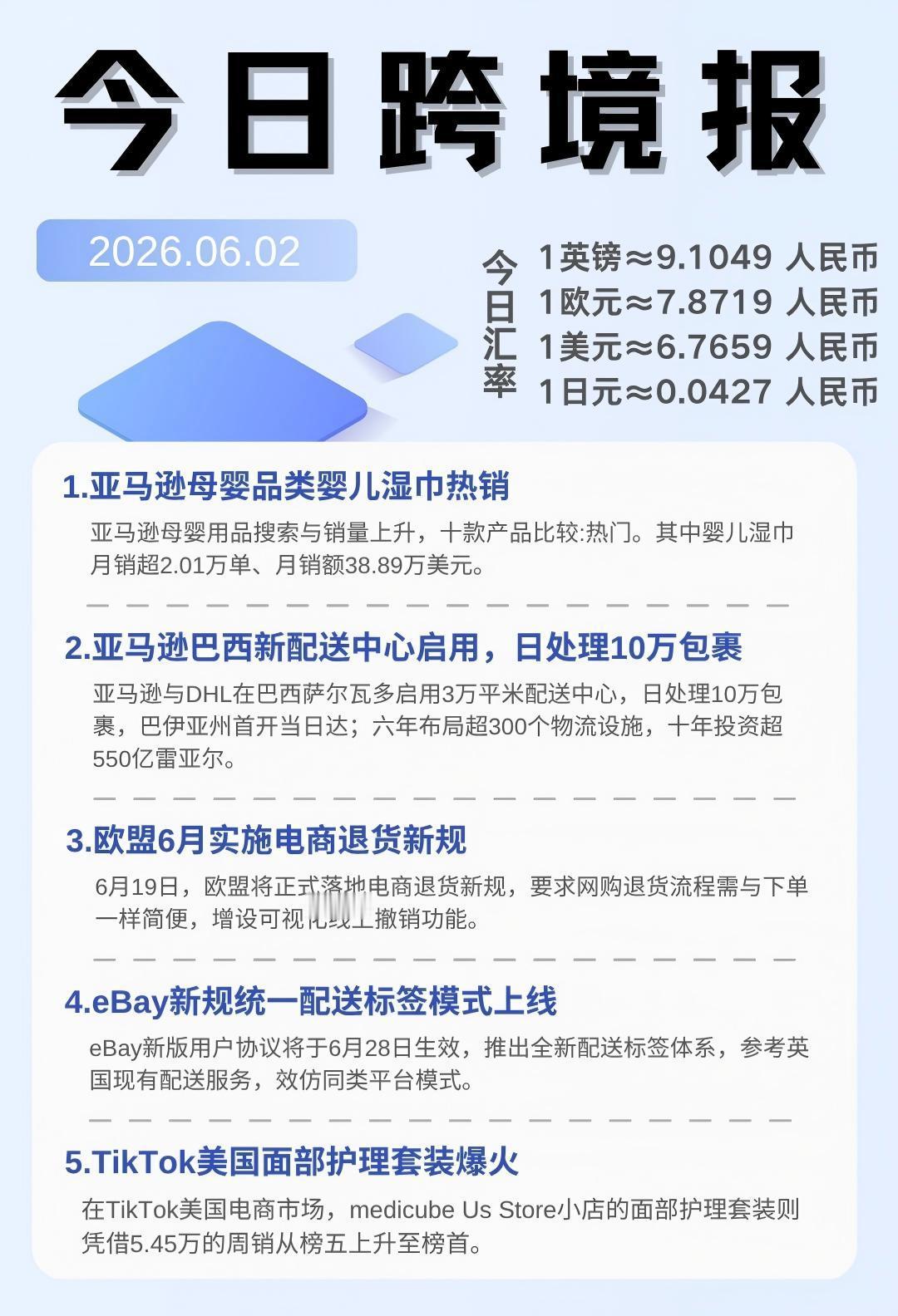 一觉醒来跨境圈发生了什么！！！