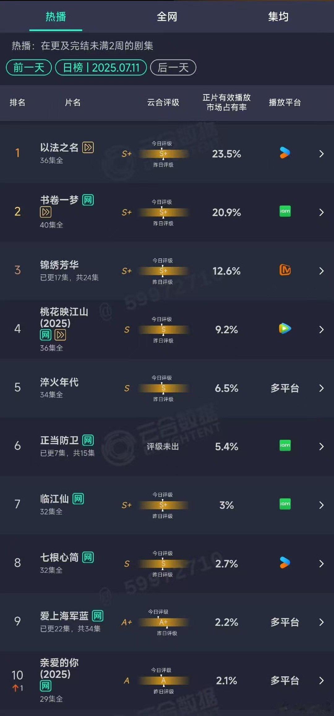 书卷一梦云合破20书卷一梦云合新高书卷一梦云合新高 ​​​