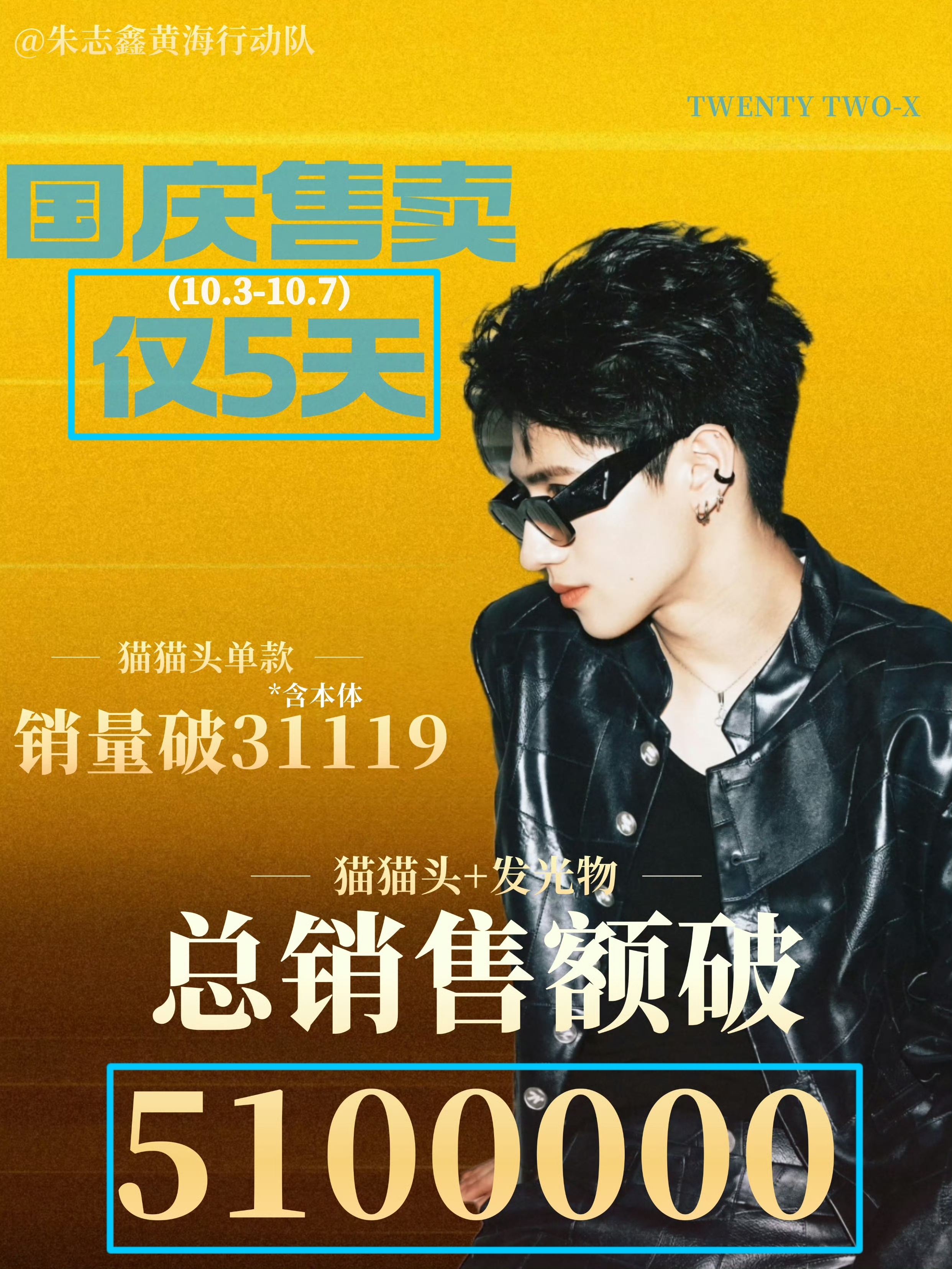 “我在电影的画面我在红毯的秀”期待051 C位队长朱志鑫单飞[嘻嘻]朱志鑫入围视