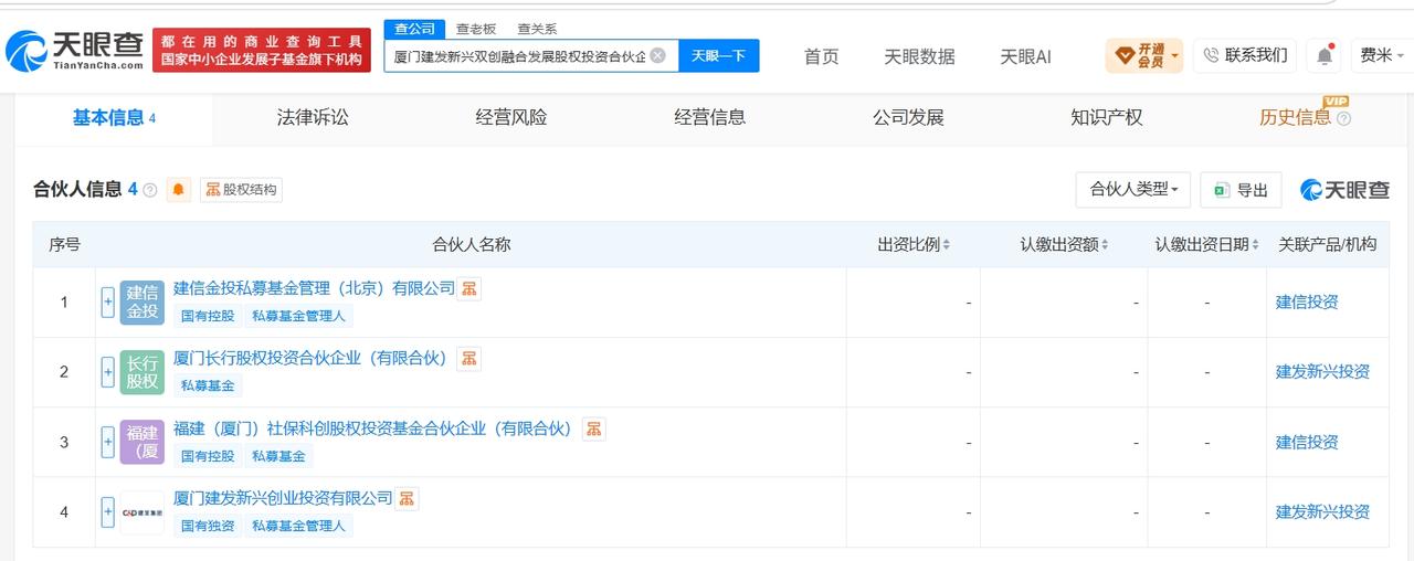 天眼查App显示，近日，厦门建发新兴双创融合发展股权投资合伙企业（有限合伙）成立