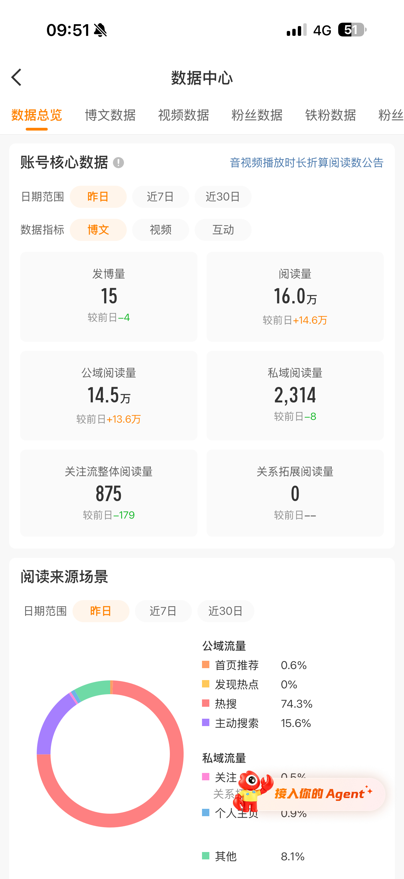 我不行了我昨天就蹭了那一条居然一点都没吞 谁接