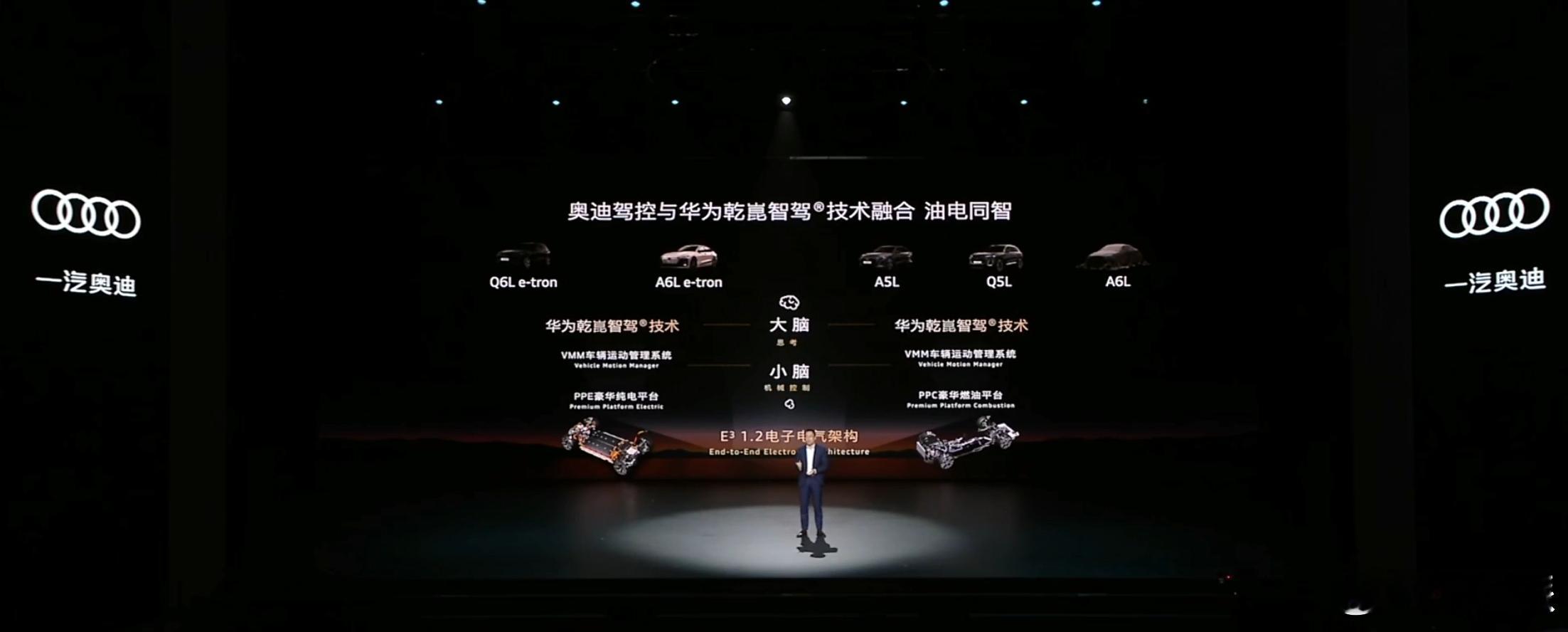 一汽奥迪全面搭华为乾崑油电同智华为乾崑智驾和奥迪的合作有多深入？目前，奥迪和华为