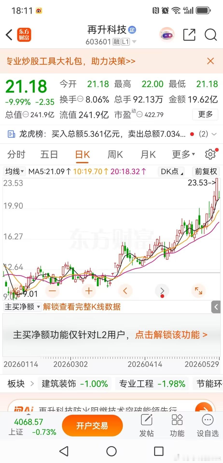 再升科技上演极端行情，市场不确定性永远超出想象A股行情瞬息万变，再升科技两日走出