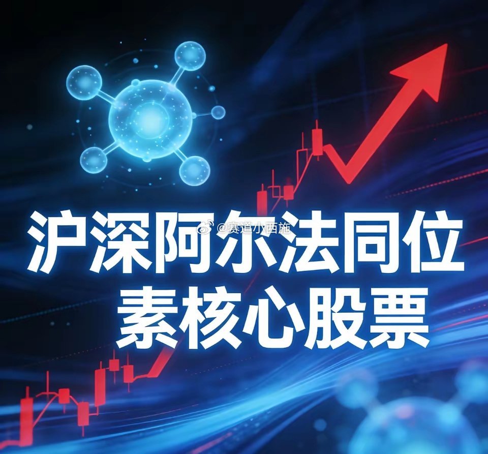 沪深阿尔法（α）同位素核心标的梳理1. 佛慈制药 002644业务关联：参股科近