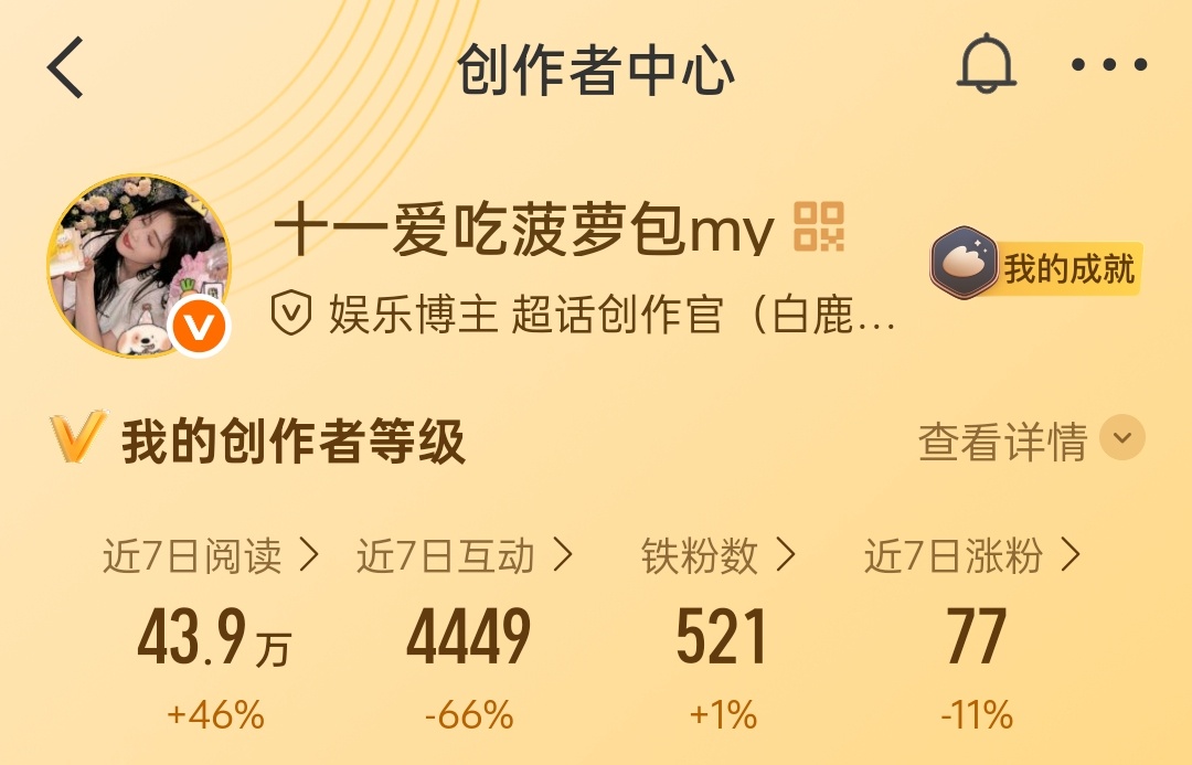 找到一点点24年的我（最后一个是现在的） 