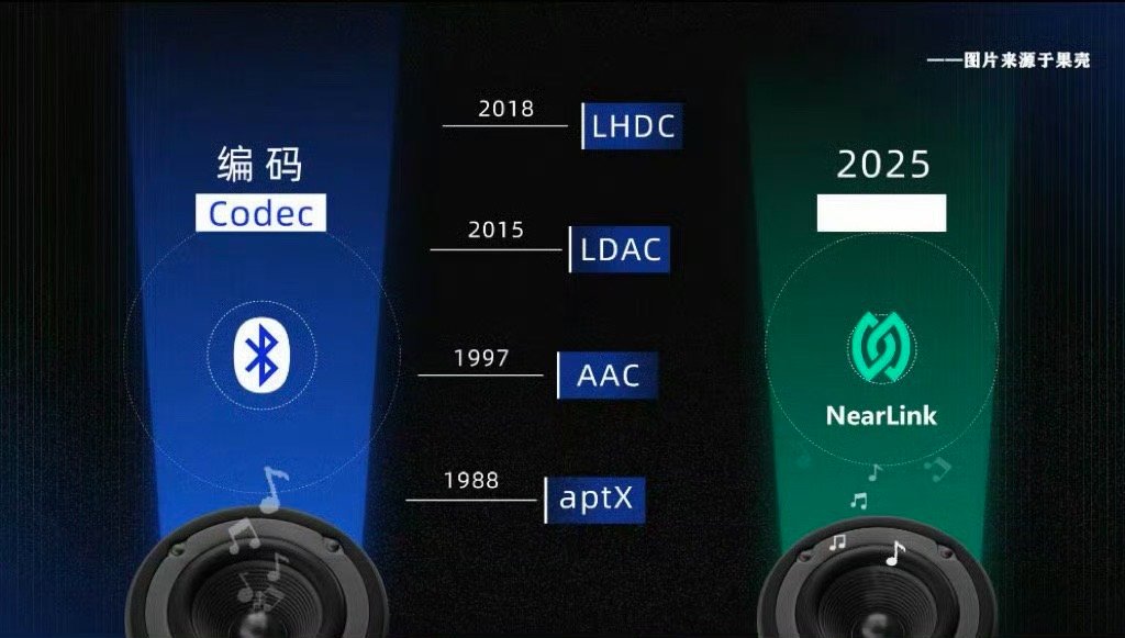 原来我们被蓝牙耳机骗了这么多年这星闪音频技术相当于8倍的传统蓝牙传输速度，无线耳