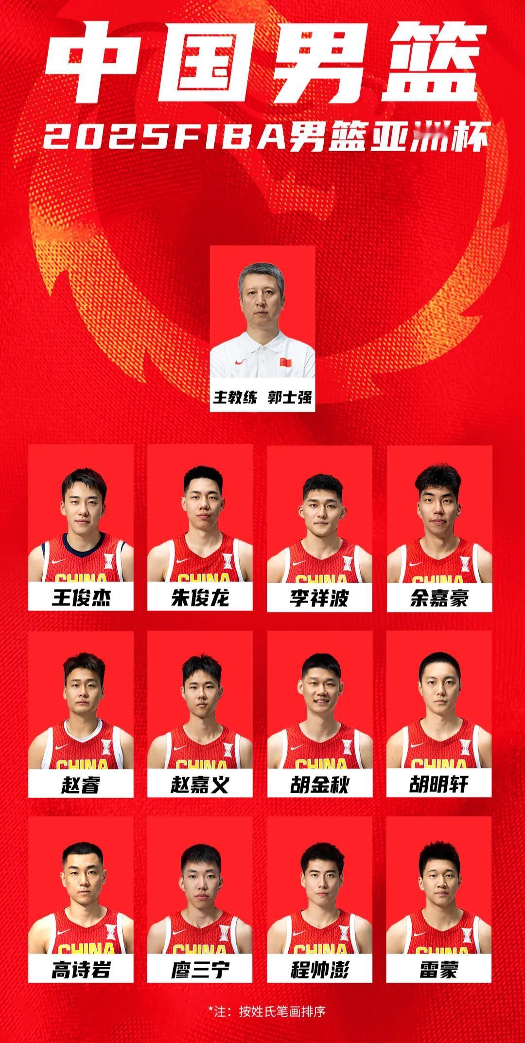 别在传周琦的谣言了，
周琦目前仍在美国进行治疗和康复，
仍处于伤病中，
注定要错