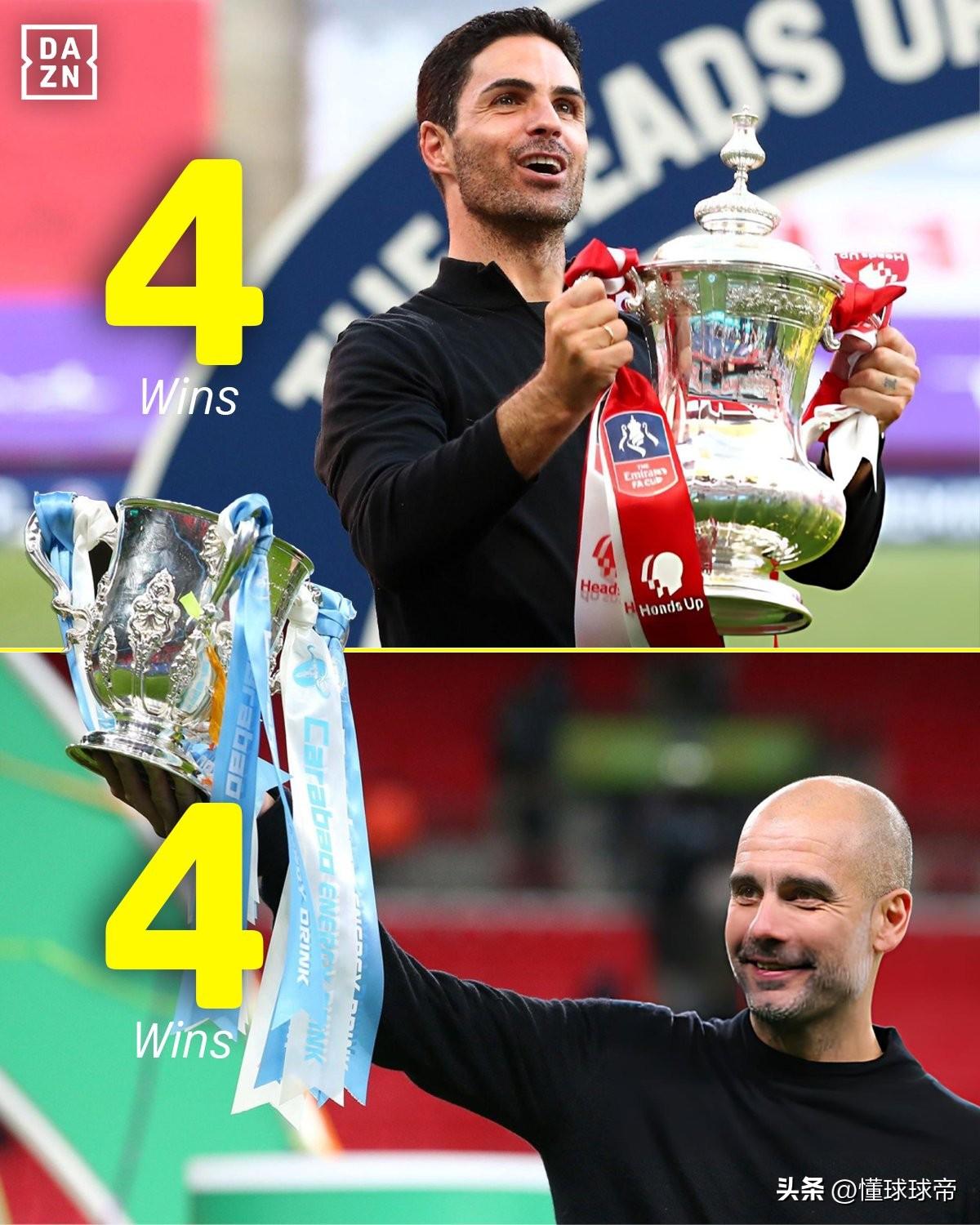 四冠王和四大皆空，瓜迪奥拉和阿尔特塔谁的命更硬？

下周一凌晨英超联赛杯决赛就要