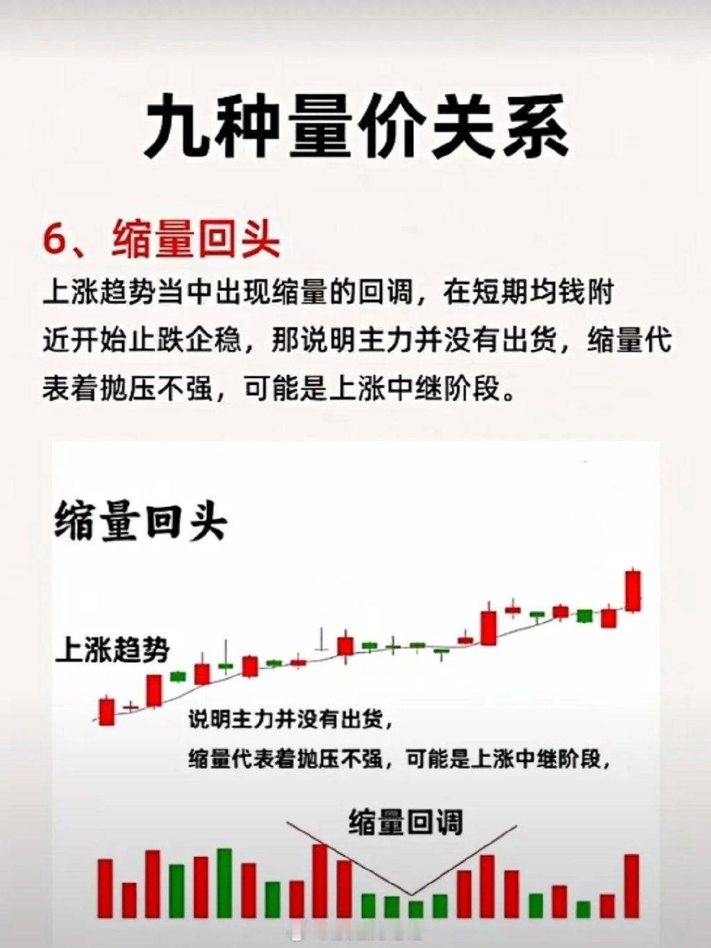 上涨趋势，缩量回头这是最稳、最安全、胜率最高的低吸口诀，专门吃主升浪中途的上车点