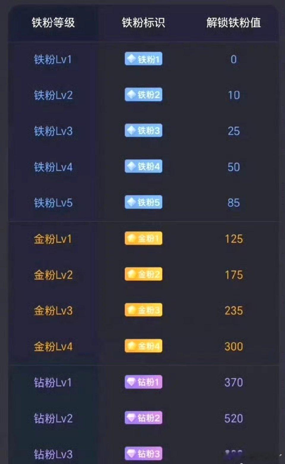养铁了！浩南的家人们，错过了中国长城，金螳螂，苏州高新黄河旋风与平治信息！中京电