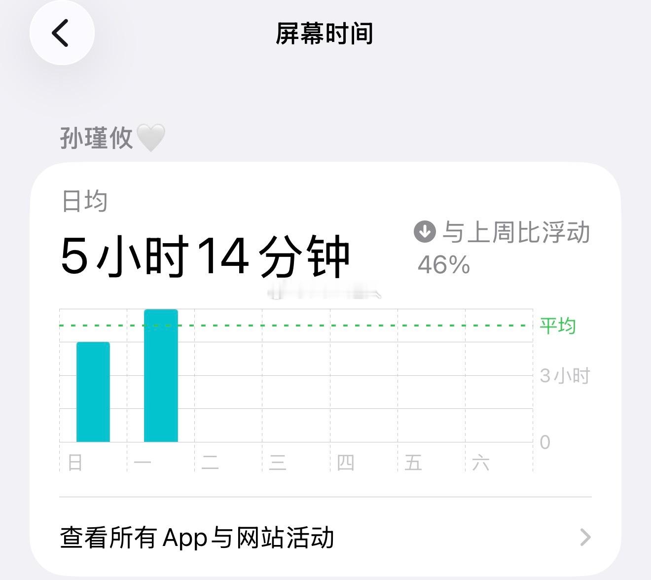 我发现觉醒修行之后，做主播真的有点困难了，如果都是熟悉的粉丝还好，关键是总会有一