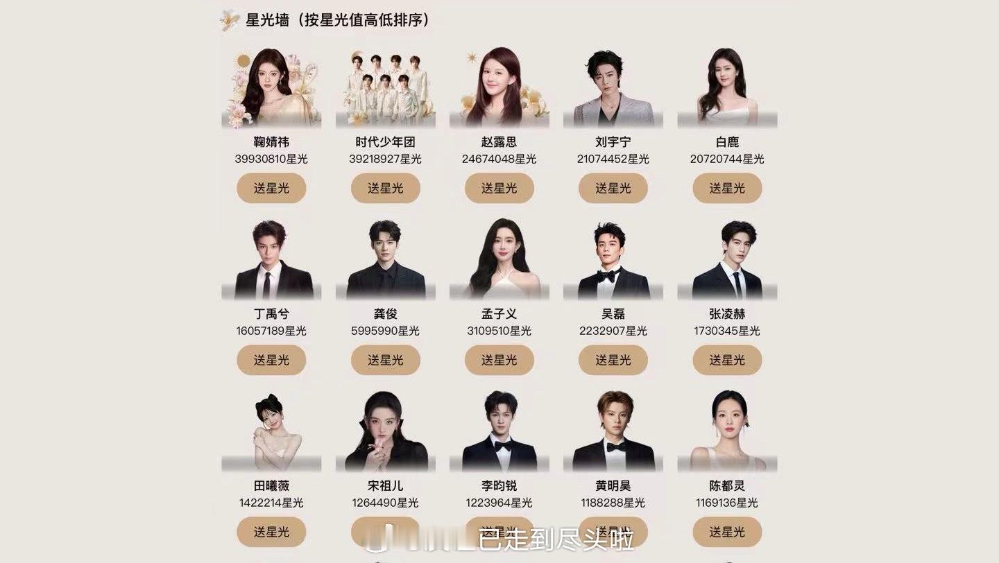 现在就是鞠婧祎和时代少年团争第一，之前就说鞠家肯定在控票，她们有投这个就不可能第