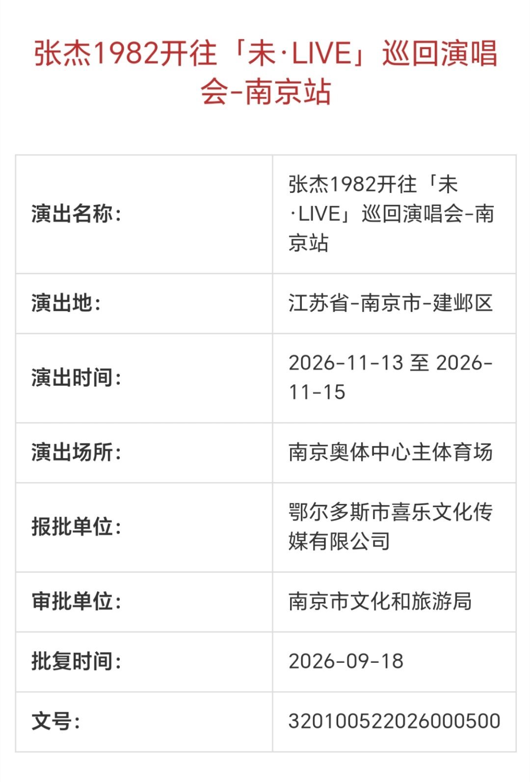 张杰南京演唱会11月13.14.15日南京奥体中心体育场 ​​​