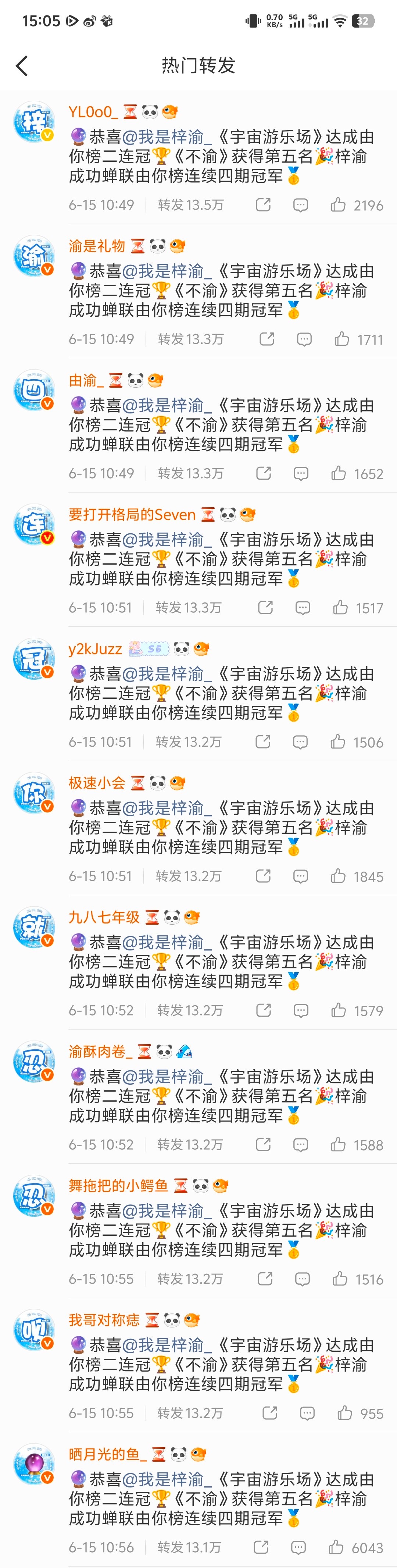 “梓渝四连冠，你就忍忍呗🔮” 