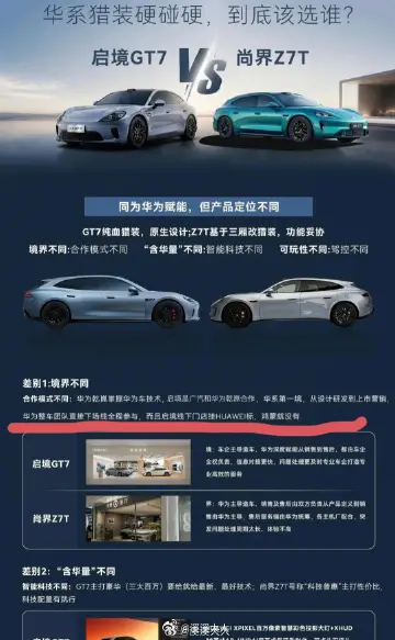 从“不挂华为标我不买”到“有的合作伙伴在XXXXXX”再到今天震耳欲聋的“我能挂