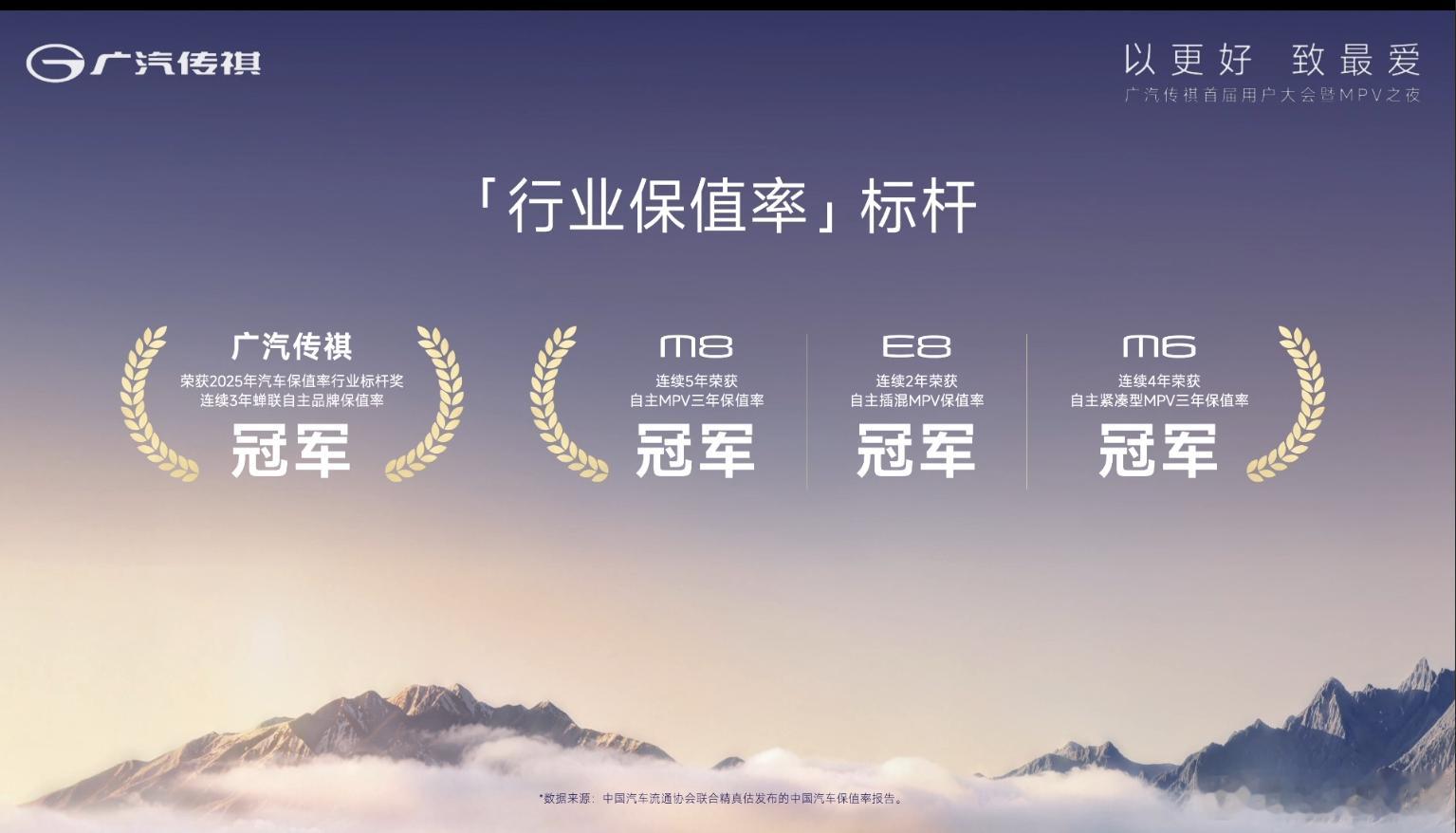 传祺M8、E8、M6的保值率是真的高，荣获2025年汽车保值率行业标杆奖，可以说