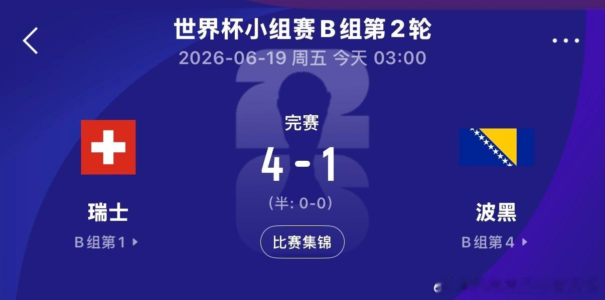 世界杯小组赛B组第2轮，瑞士在美国SoFi体育场对阵波黑。上半场瑞士控球率接近7