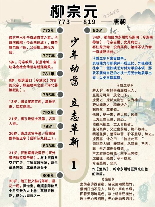 柳宗元：当时代抛弃你时，才华是有力的反击
