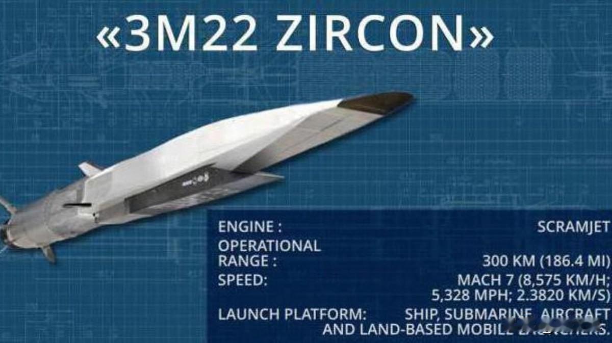 凌晨，俄军使用“锆石”高超音速导弹袭击白庙镇
 
白庙（白采尔克）瓦紧邻基辅，是