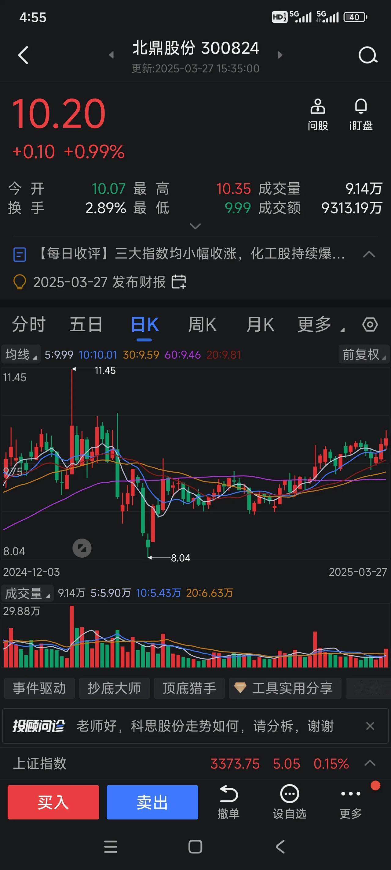 北鼎股份今日表现分析
