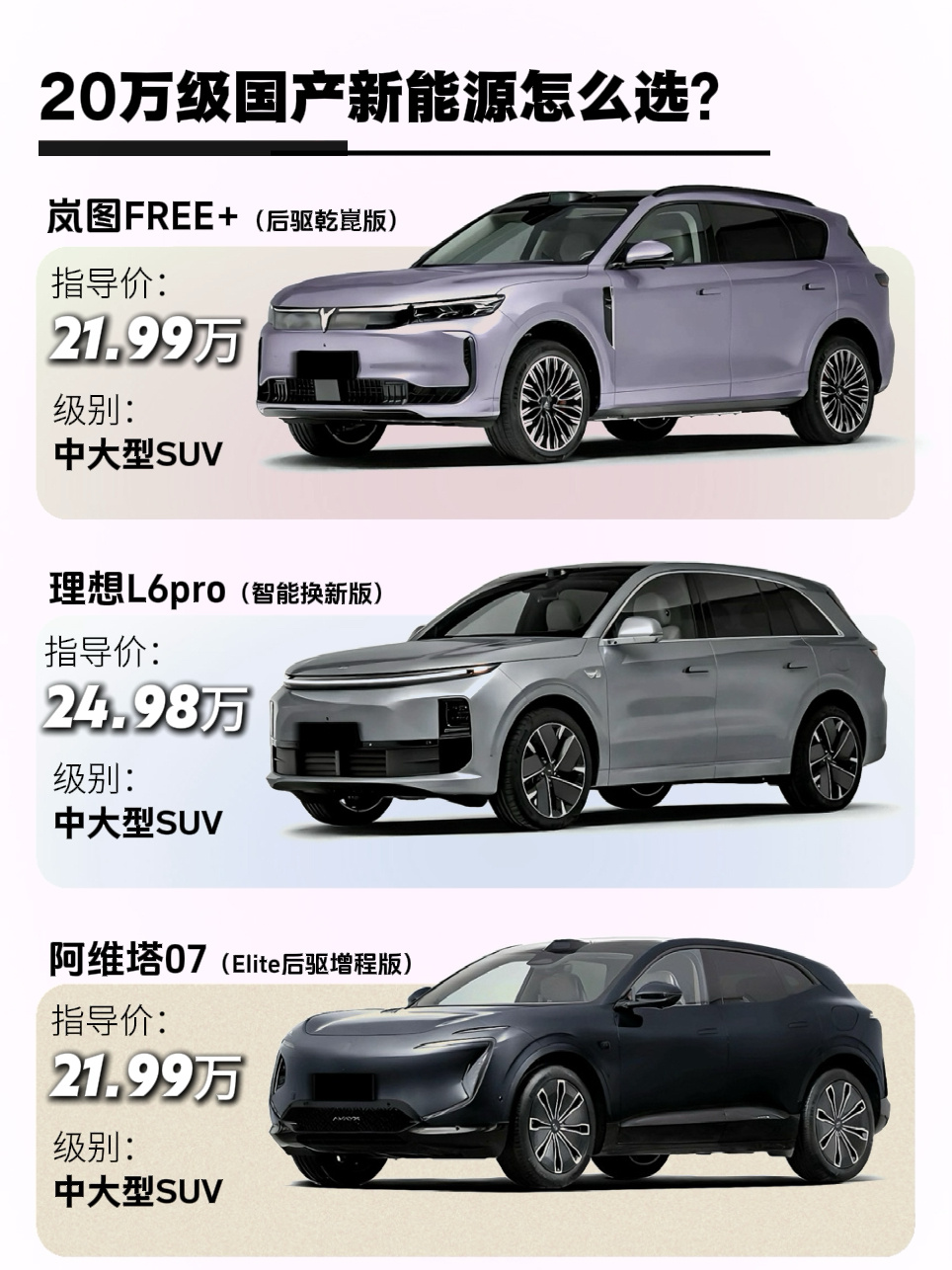 家用SUV“神仙打架”，这款车杀出重围！都说20万级SUV是“血战现场”，销售说