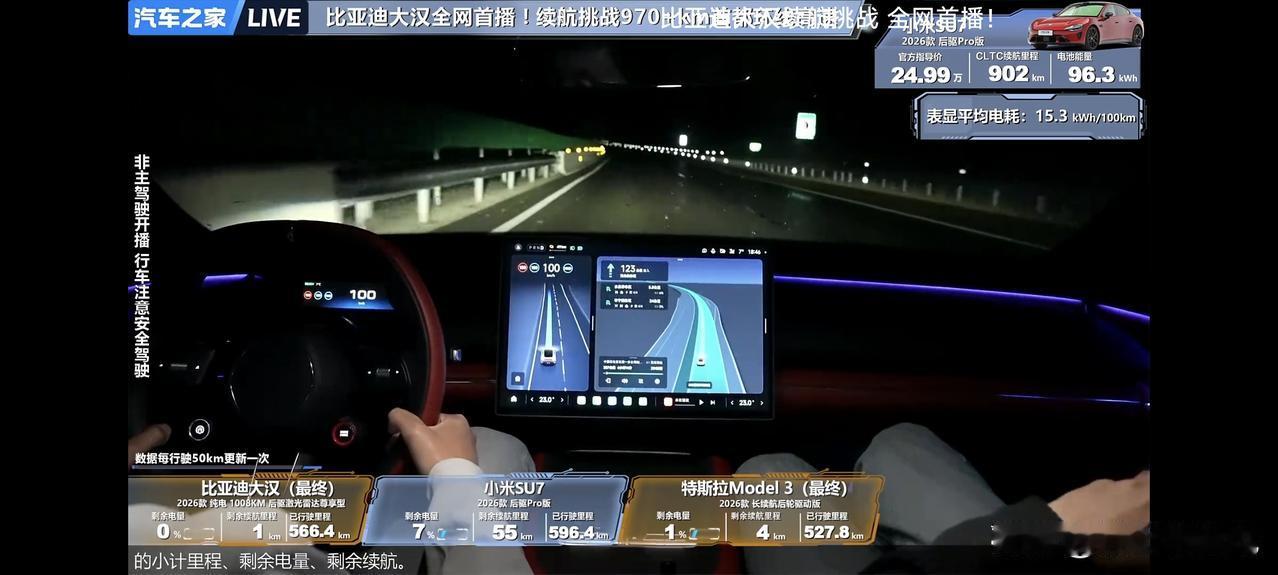 1008＜902！

大家都看了汽车之家对比亚迪大汉的续航首测吗？大汉EVVS小