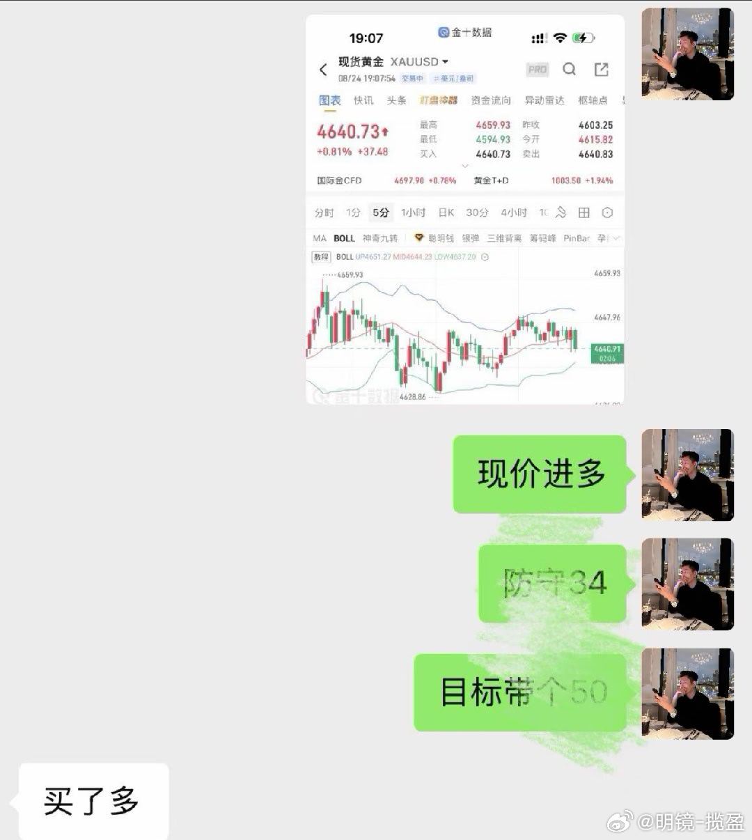 下单多单布局、40附近提醒多、一样的规律10点止盈6点点损、等待的下一部的止盈。