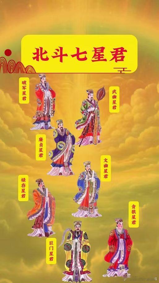 北斗星君是道教信仰中主管人间生死祸福的星神，通常指北斗七元星君的合称，源于古人对