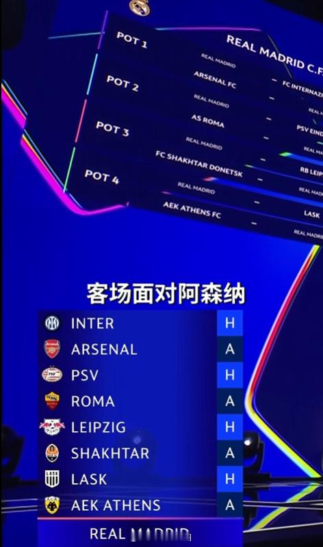 阿森纳名宿说不惧皇马拜仁等强敌 基翁提到“赖斯之夜”的时候，说的不是战术分析，是