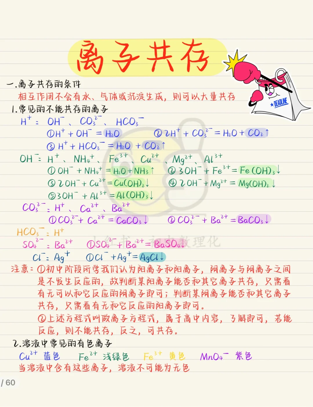 中考化学：离子共存         一张图拿捏