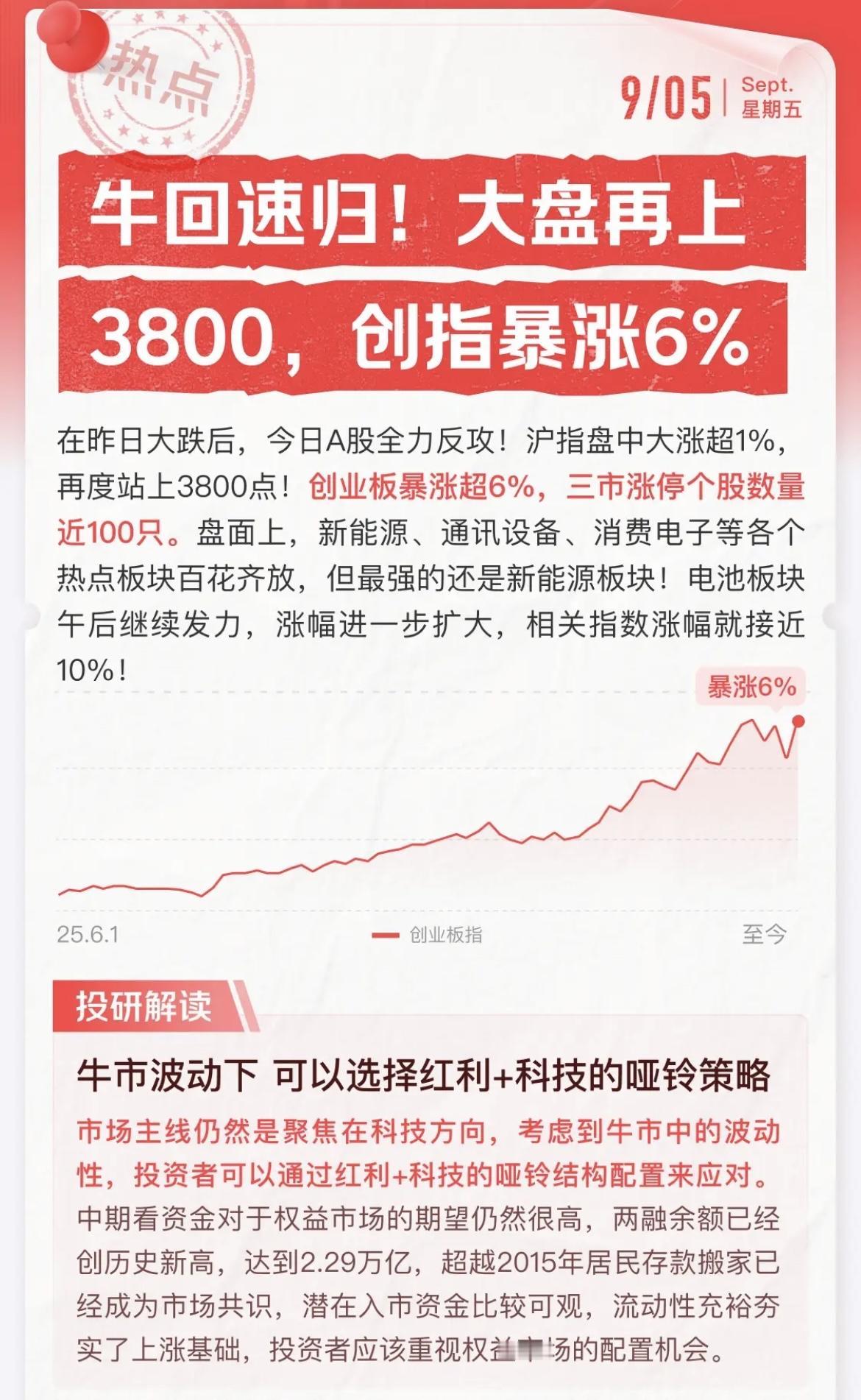 大盘再次站上3800点，马上又有平台挂上了“牛回速归”的标题和宣传图！

前几天