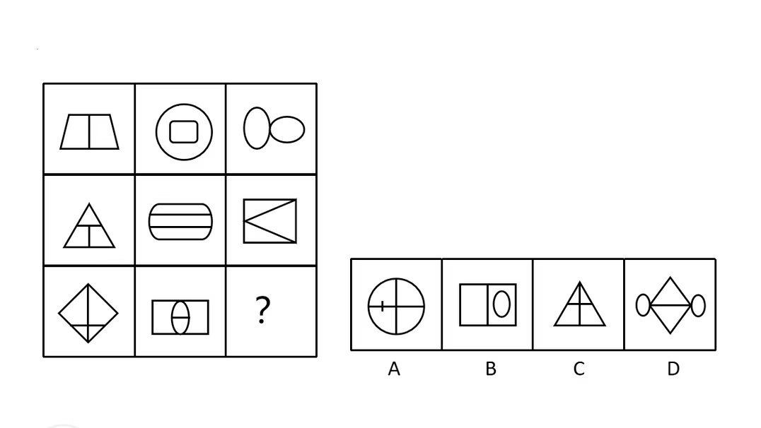 省考图推看了几个图形推理，两眼一抹黑