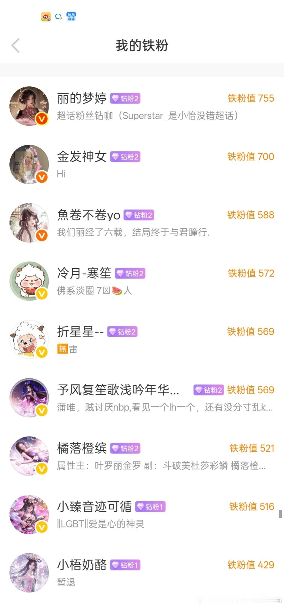 好久没看，我已经有那么多钻粉了感谢大家的支持