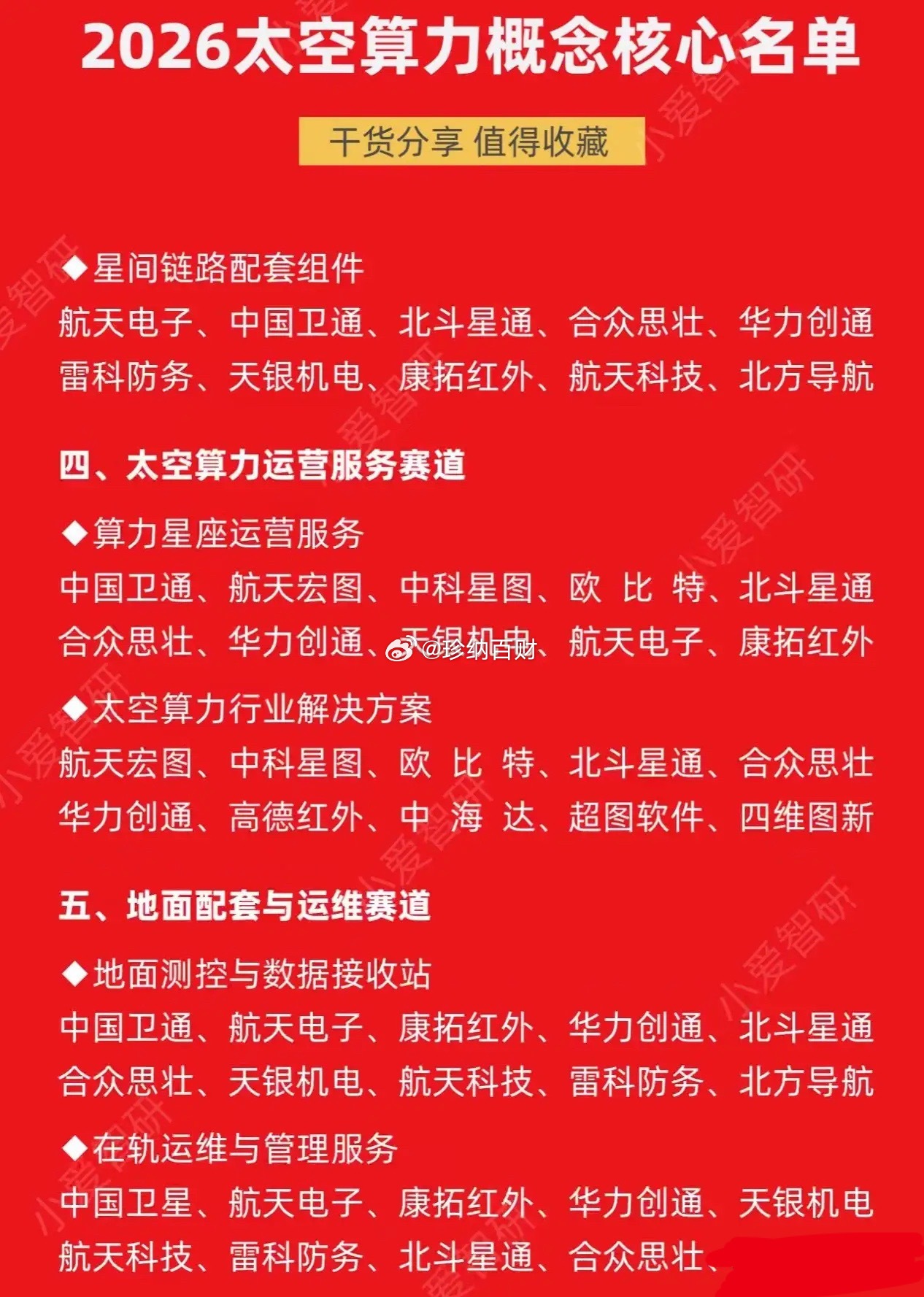 工信部重磅发声！算力要“上天”，万亿蓝海炸裂开启！4月8日，工信部释放重磅信号：