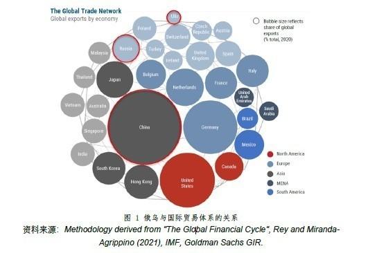 美国到处打，没垮；俄罗斯硬扛，没倒；以色列四面挨打，照样活着，真正的历史规律往往