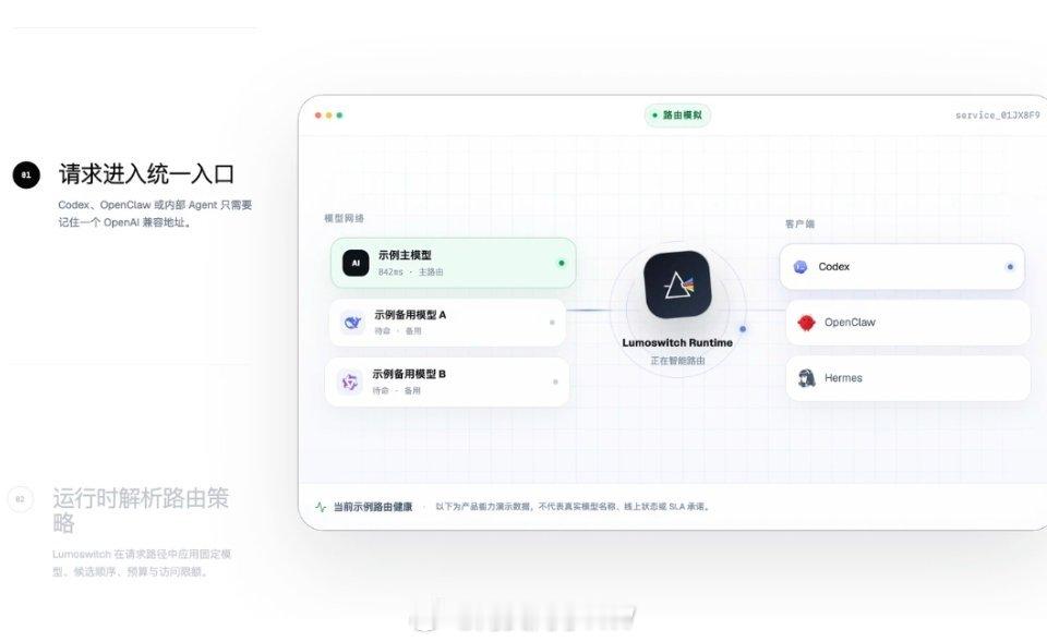现在做开发真的很难完全不用AIAI做的前端确实酷，但总感觉怪怪的最近vibeco