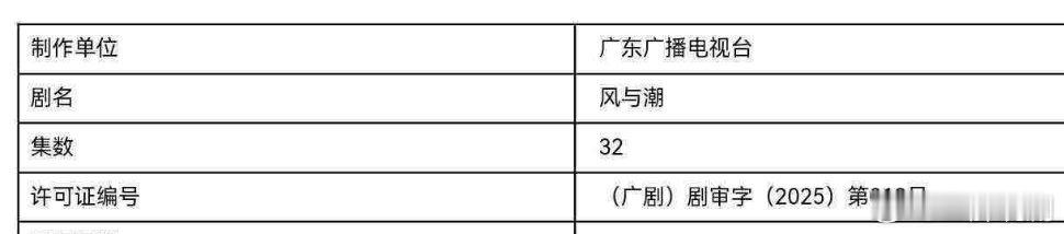 【二胖发布】风与潮取得发行许可证 任嘉伦、蓝盈莹领衔主演的电视剧《风与潮》取得发