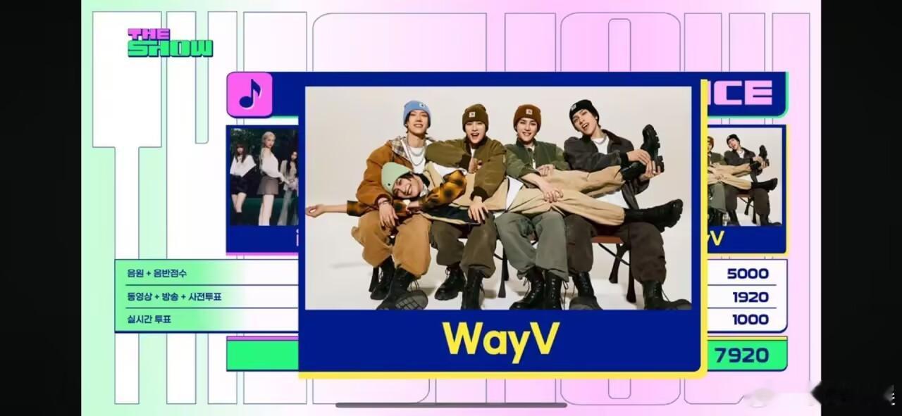 威神V一位 Wayv THE SHOW 一位！恭喜小威威 