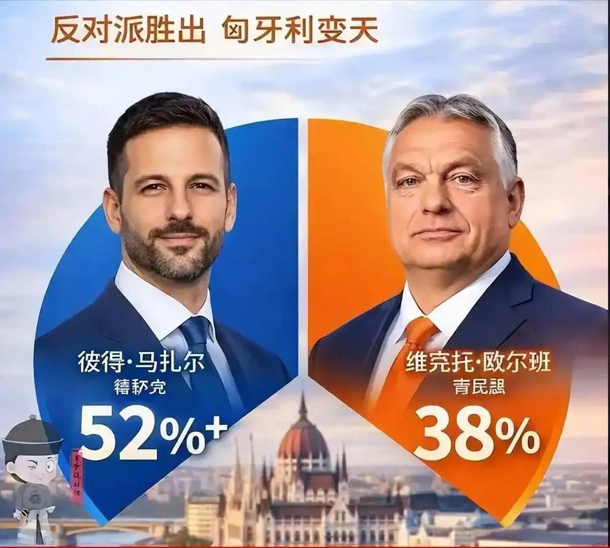 日媒称欧尔班下台让中国失去欧盟最佳伙伴？

4月13号，日本产经新闻发了条报道，