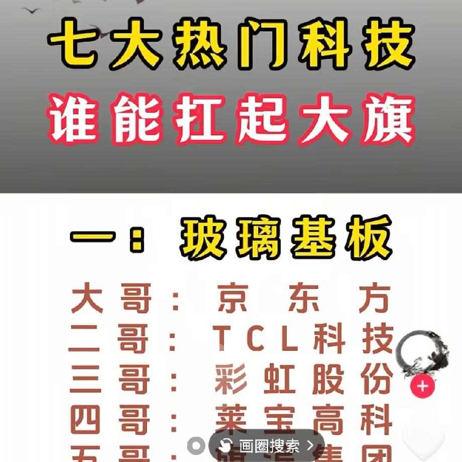 京东方主力跑了，因为拉抬太急了，主力已经跑不动了，股价创新高了，昨天420亿成交