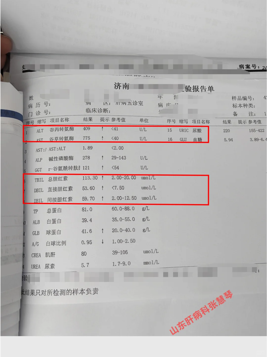 这两项同时高的情况，希望大家永远不要见到