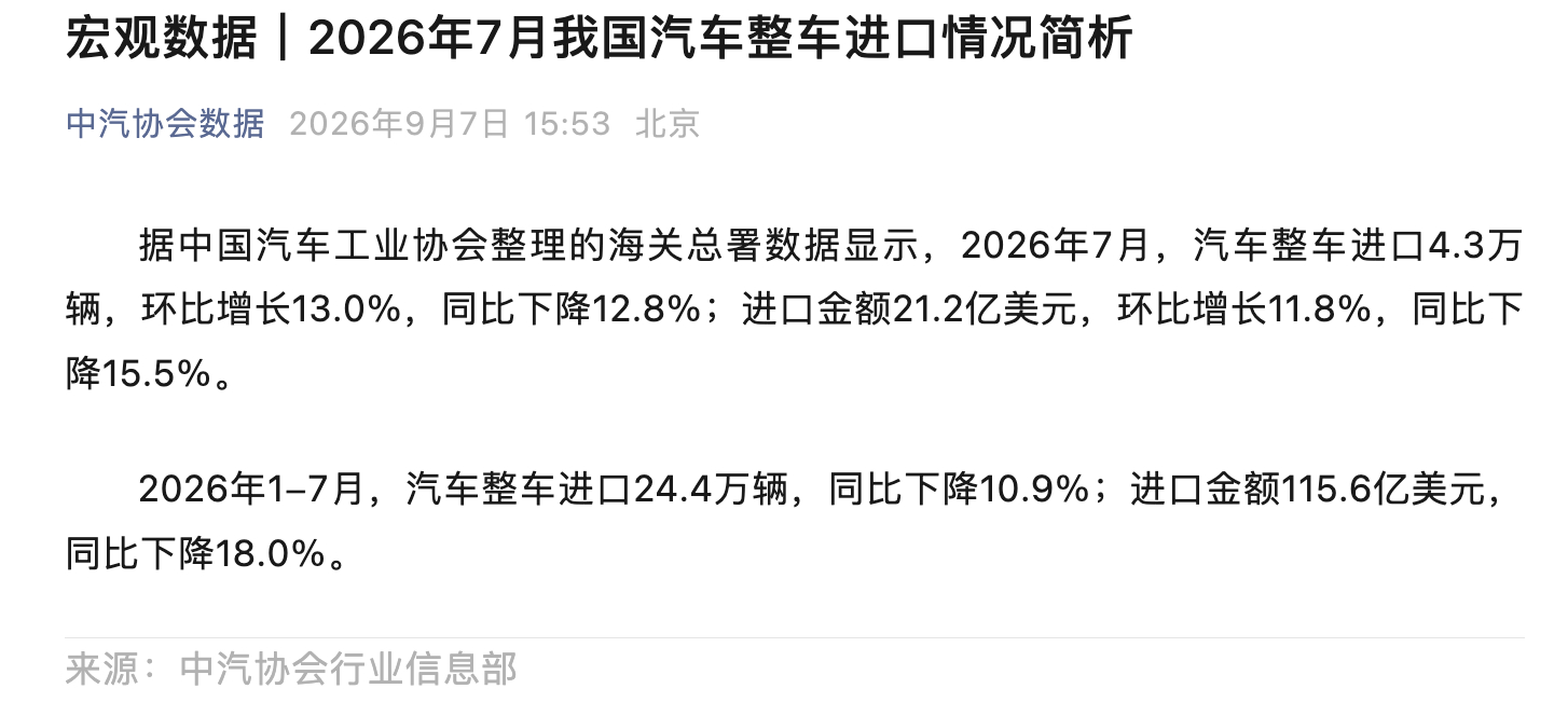 啊？现在一个月还有差不多三四千的进口量啊！ ​​​