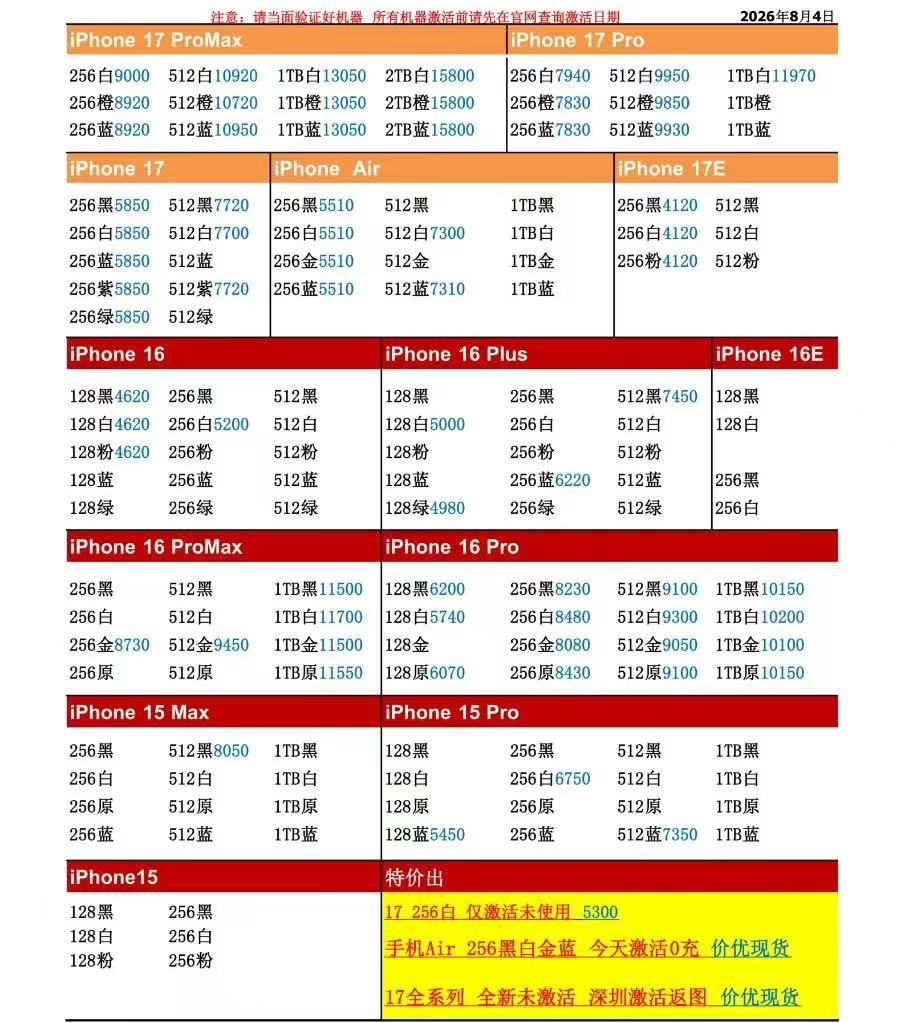 26年8月4日国行苹果手机系列价格更新，今天的17系列部分小涨，Pro系列小涨六