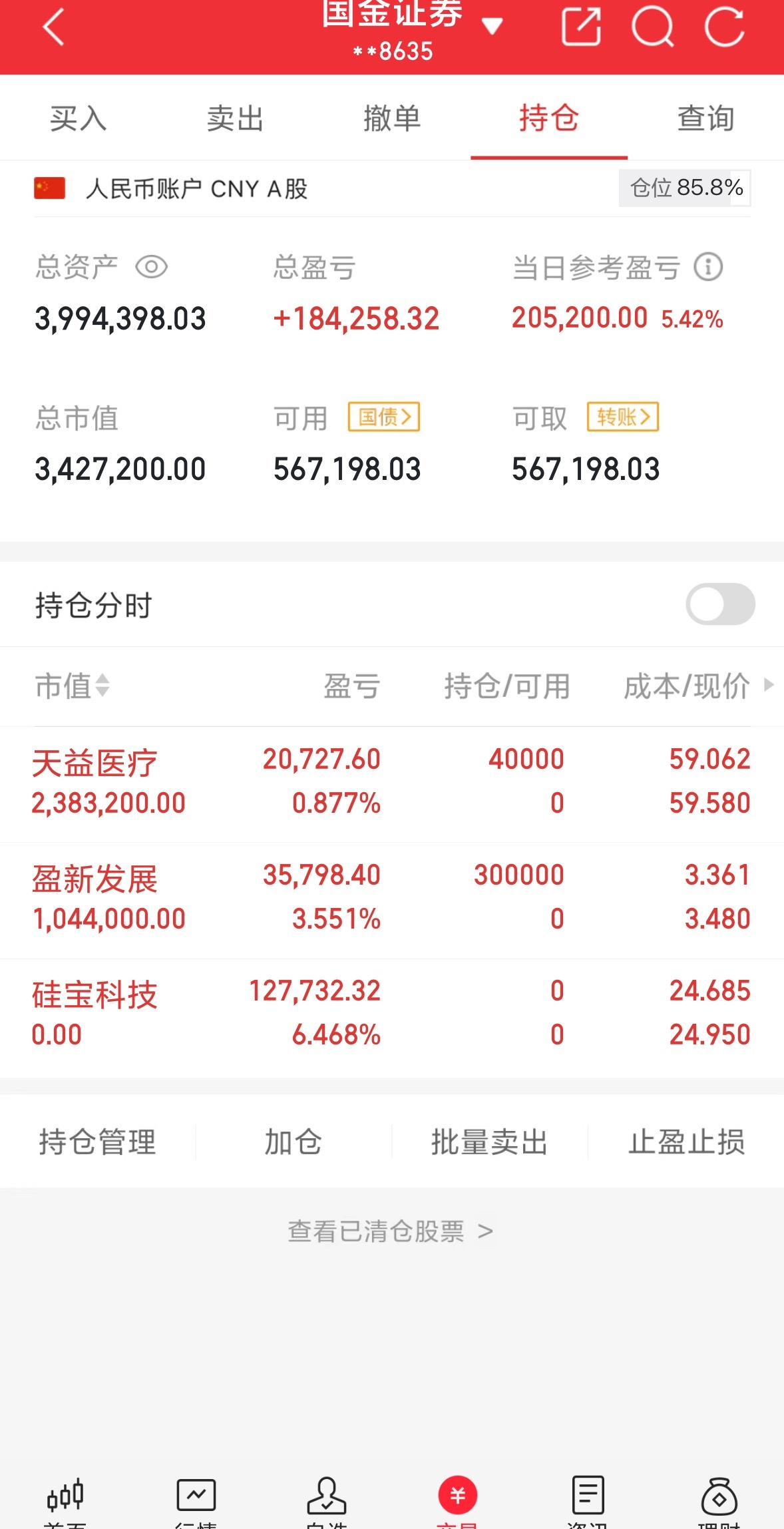 200w本金，目标1年做到1000w，1年翻五倍，欢迎各位关注验证！（第87天）