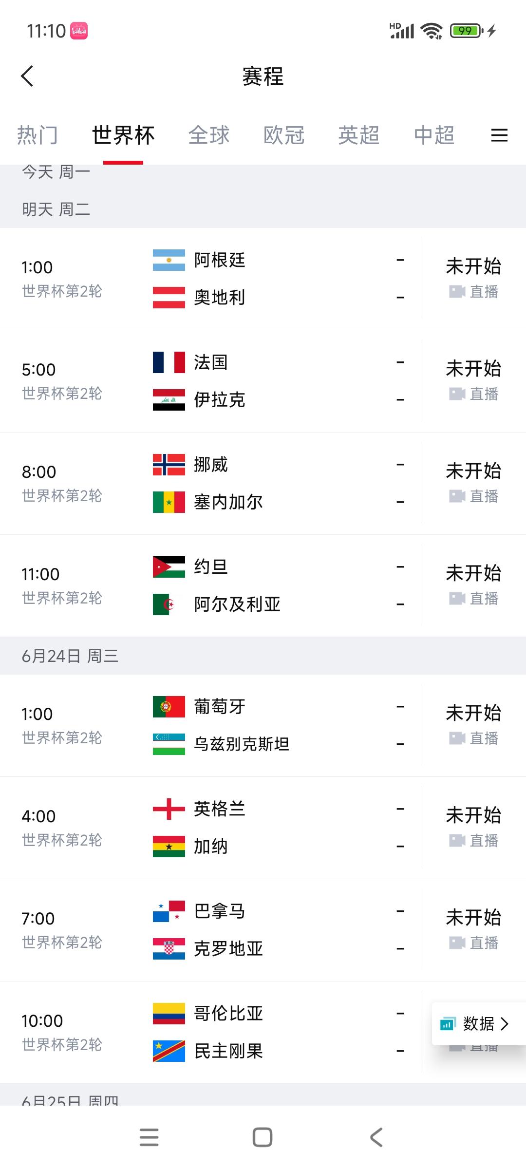 世界杯扩军太无聊了，今天和明天没有一场强强对话。

世界强队在小组赛，碰到的全是