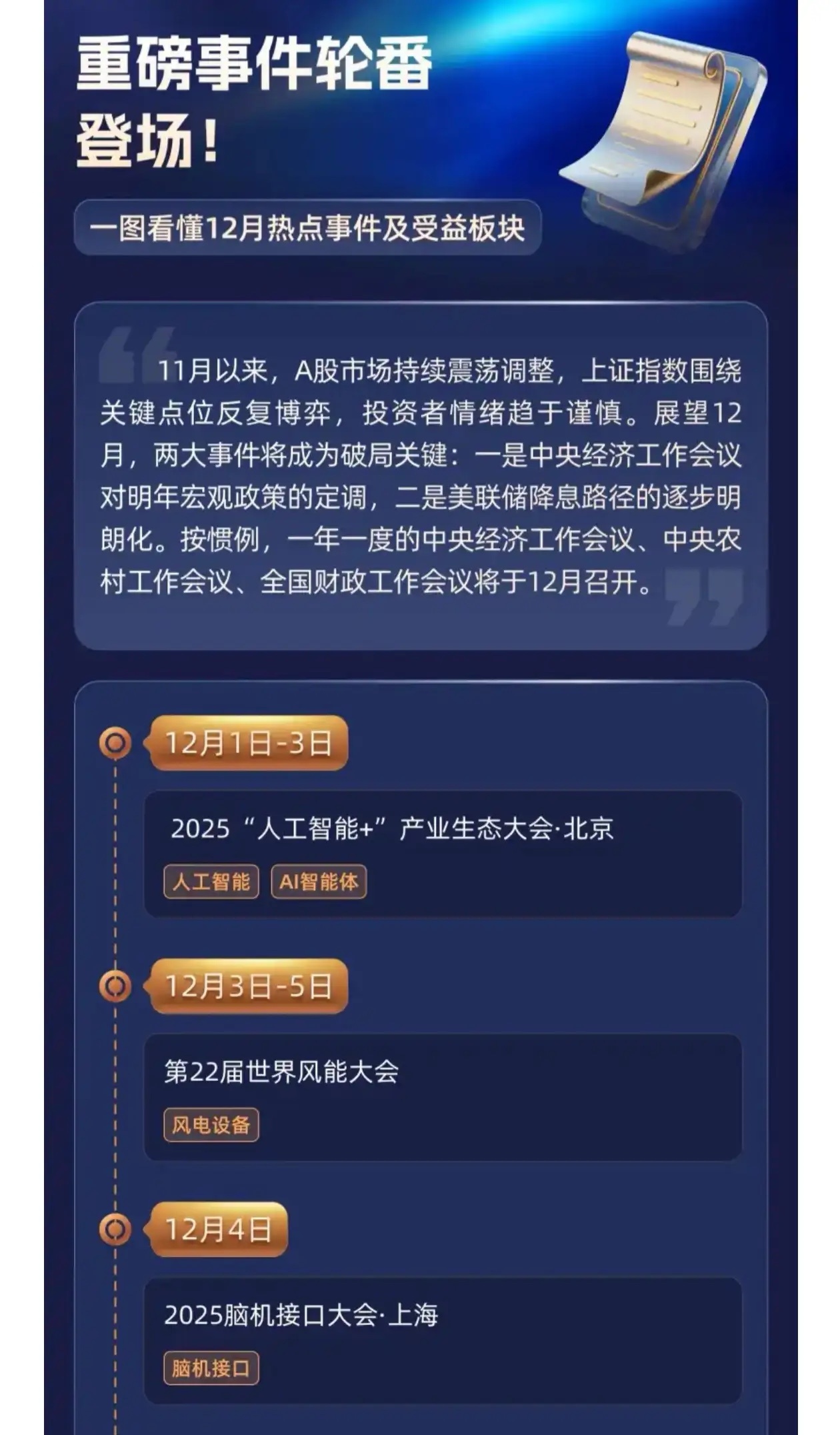 一图看懂《12 月热点事件及受益板块》 