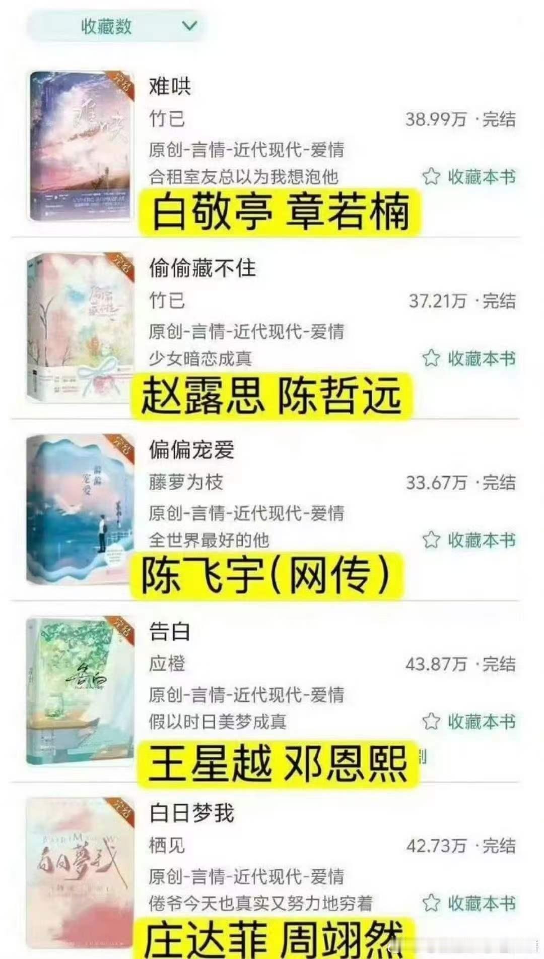 晋江前十的现偶ip已经全部影视化晋江前十现偶ip已全部影视化 全部都影视化了 